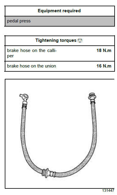 Front axle components