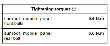 Non-side opening element mechanisms