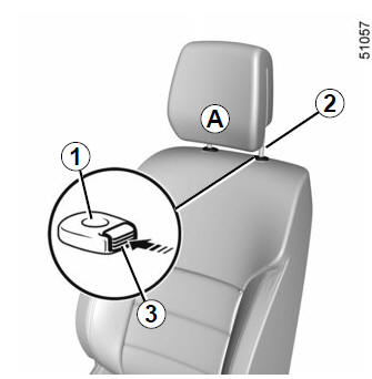 Front headrests