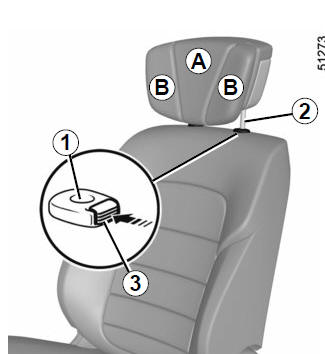 Front headrests