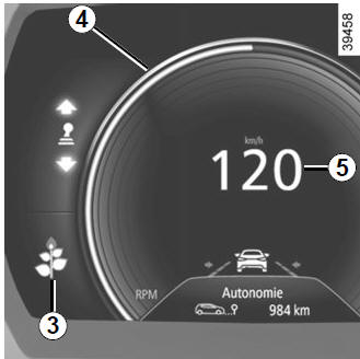 Displays and indicators