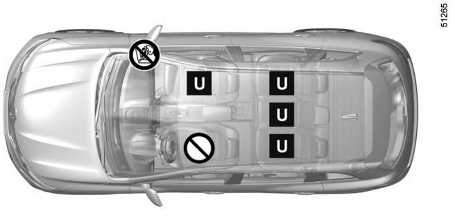 Attachment by seat belt