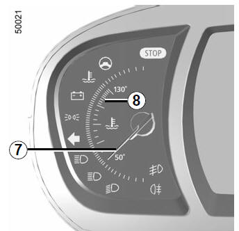 Displays and indicators