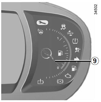 Displays and indicators