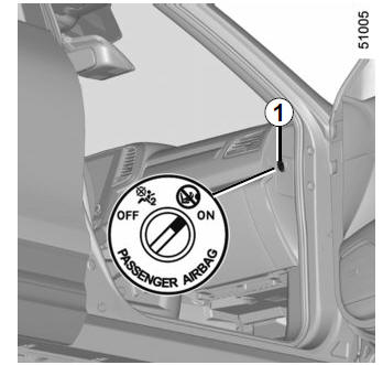 Child safety: deactivating, activating the front passenger air bag