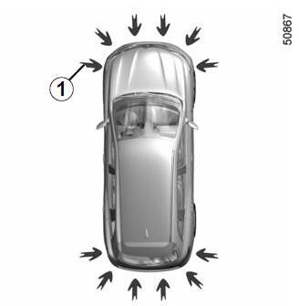 Parking distance control