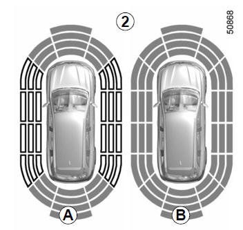 Parking distance control