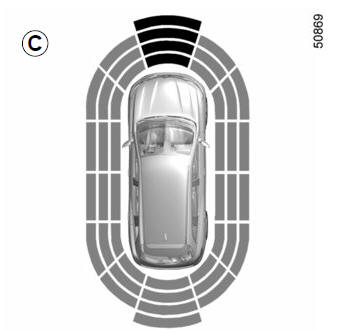 Parking distance control