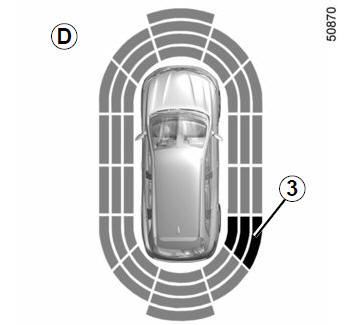 Parking distance control