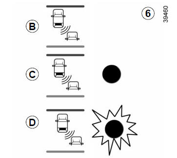 Blind spot warning