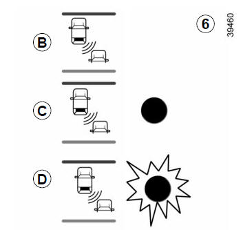 Blind spot warning
