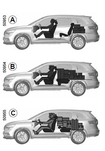 Transporting objects in the luggage compartment