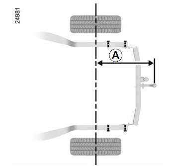 Transporting objects towbar