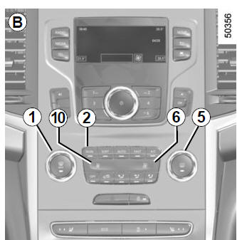 Controls B and C