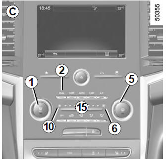 Controls B and C