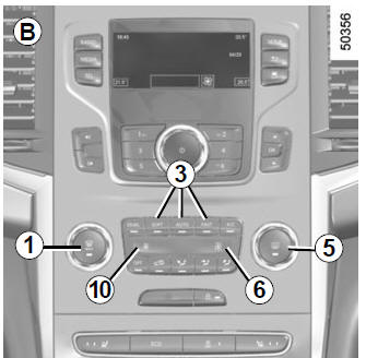 Controls B and C