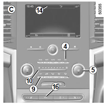 Controls B and C