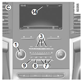 Controls B and C