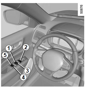 Electric windows