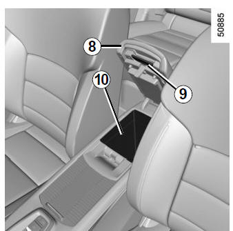 Passenger compartment storage, fittings