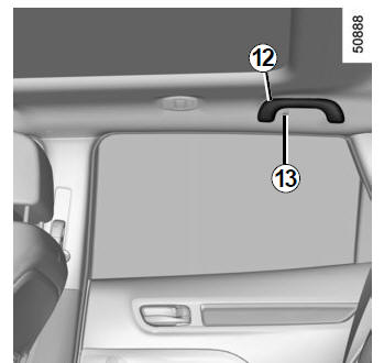 Passenger compartment storage, fittings