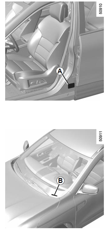 Technical specifications