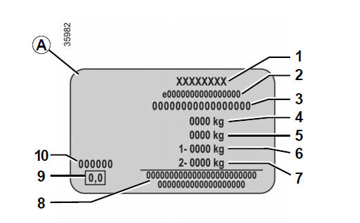 Technical specifications