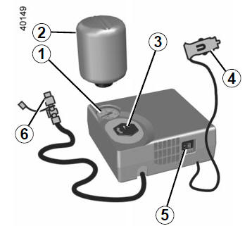 Tyre pressure kit