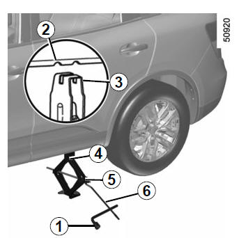 Changing a wheel