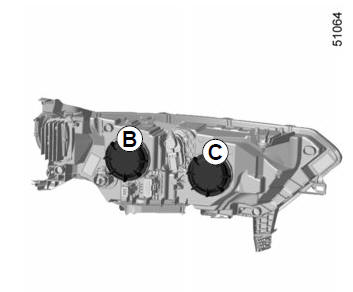 Front headlights: changing bulbs