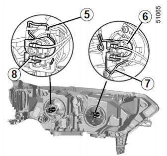 Front headlights: changing bulbs