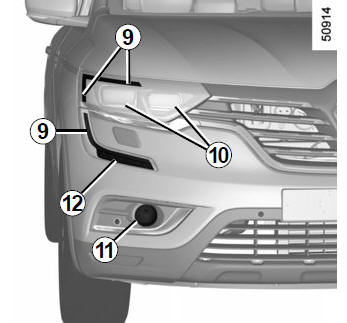 Front headlights: changing bulbs