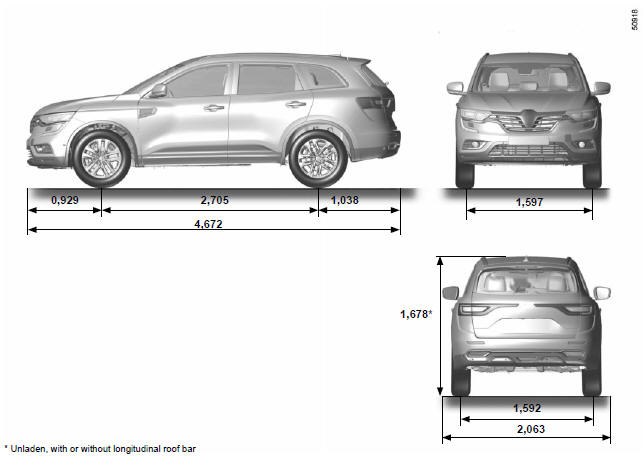 Technical specifications