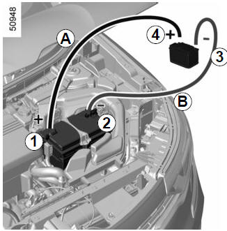 Starting the vehicle using the battery from another vehicle