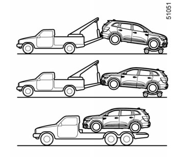 Towing: breakdown recovery