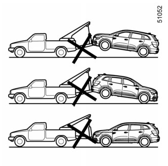 Towing: breakdown recovery