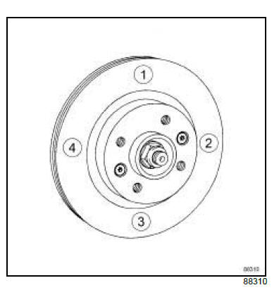 Front axle components