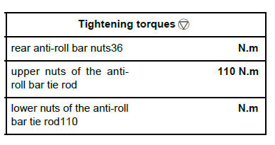 Rear axle components