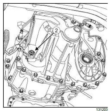 Manual gearbox