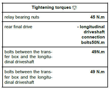 Driveshafts