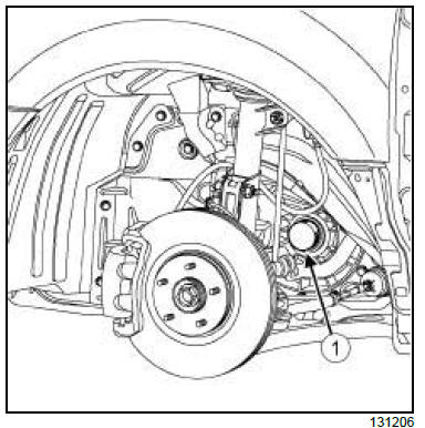 Manual gearbox