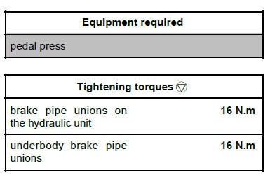 Front axle components