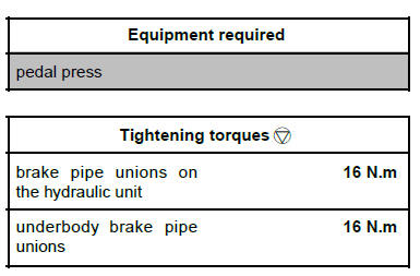 Front axle components