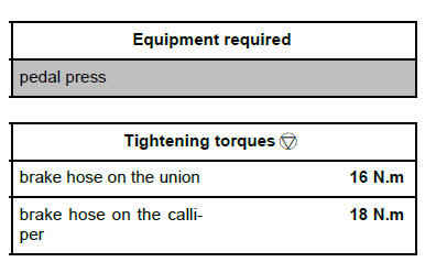 Rear axle components