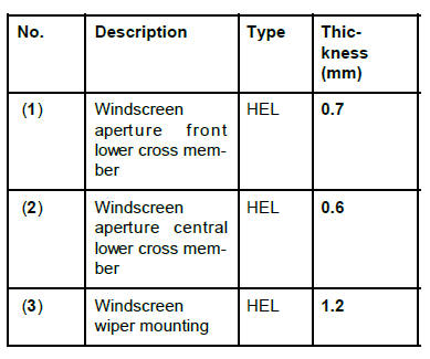 Front upper structure