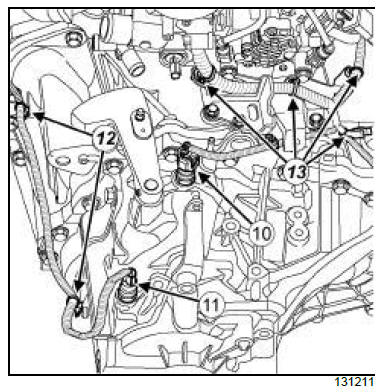 Manual gearbox