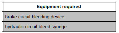 Mechanical component controls