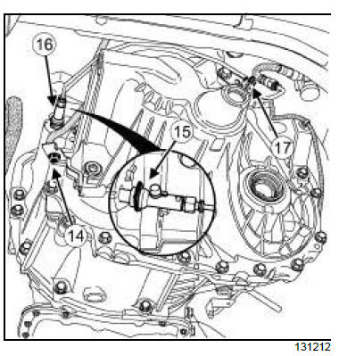 Manual gearbox