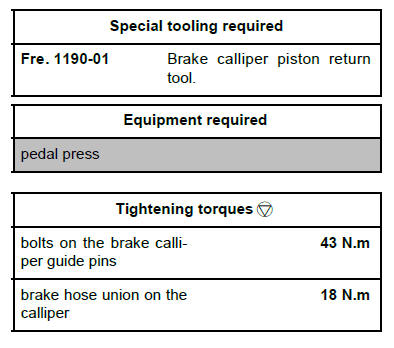 Rear axle components