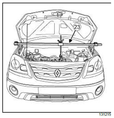 Manual gearbox